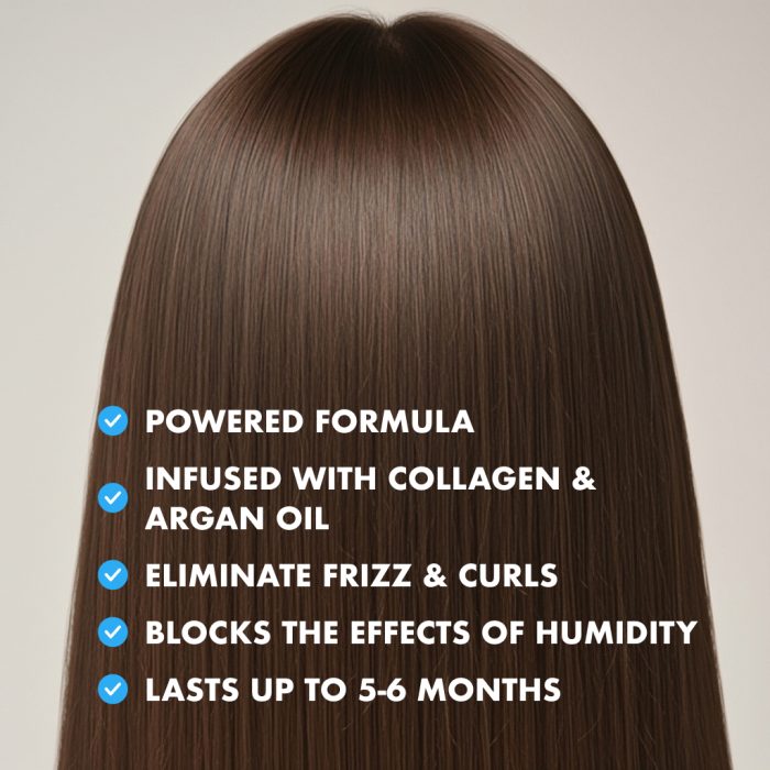 24 Karat Keratin Treatment - Image 3