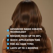 Blowout Express Keratin Treatment - Image 3