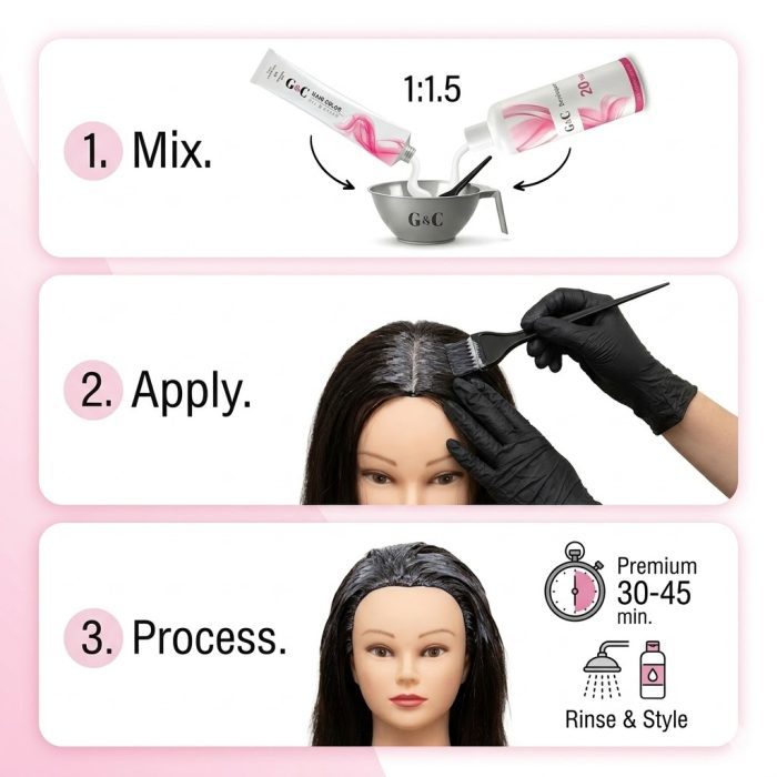 instructions for color