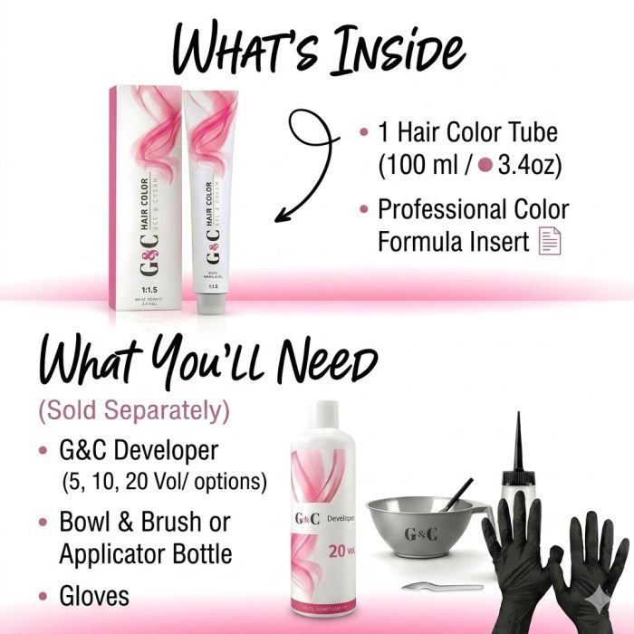 what inside the package