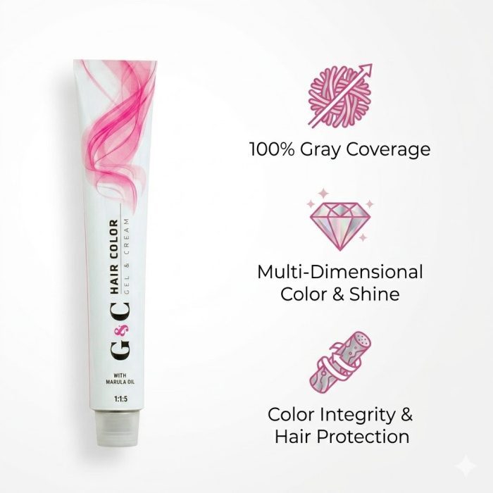 benefits of the product