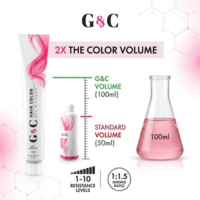 G&C Hair Color: Dark Blonde Ash 6.1 / 6.A - Image 5