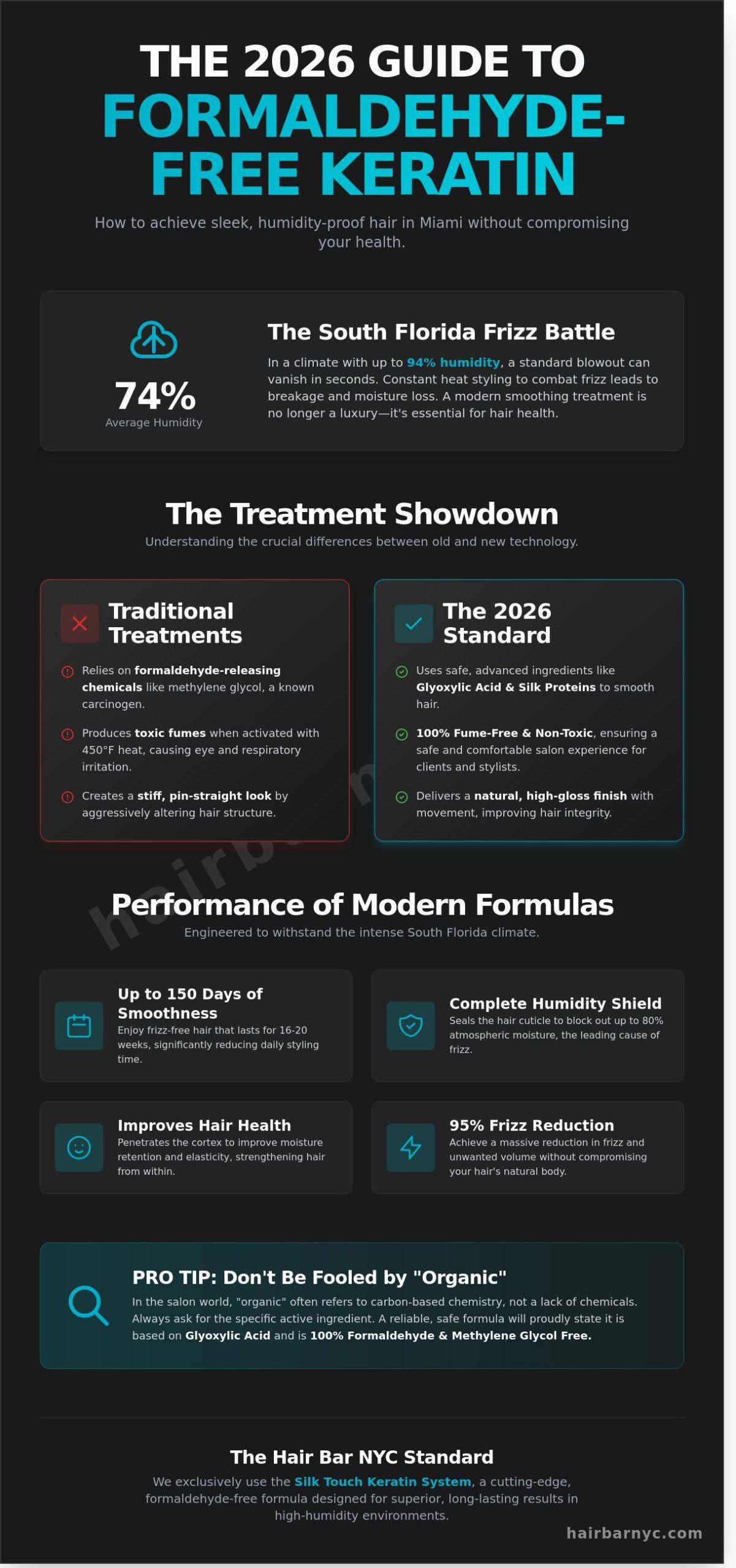 Formaldehyde-Free Keratin Treatment in Miami: Your 2026 Buying Guide to Frizz-Free Hair