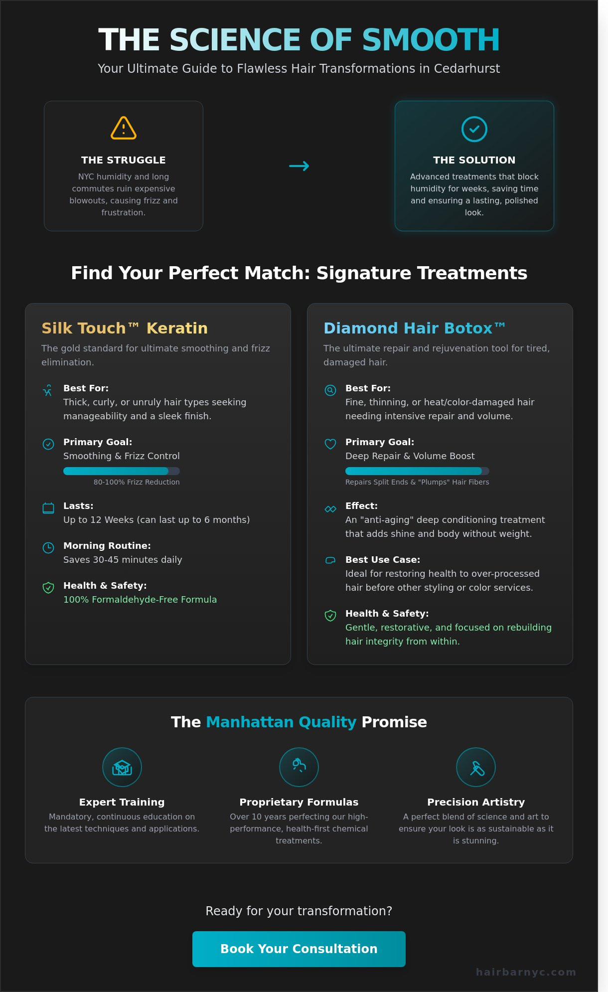 Hair Salon Cedarhurst: Your Guide to NYC-Standard Styling in the Five Towns