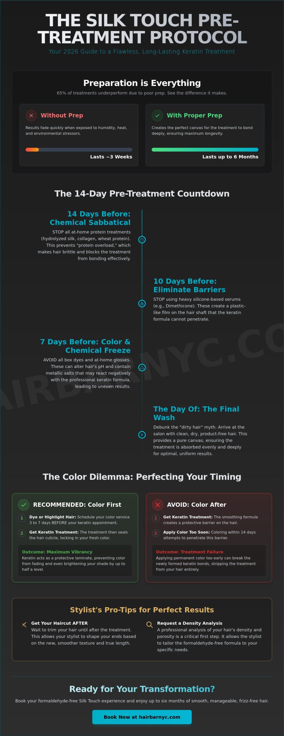 What to Do Before a Keratin Appointment: The Ultimate NYC & Miami Prep Guide (2026)