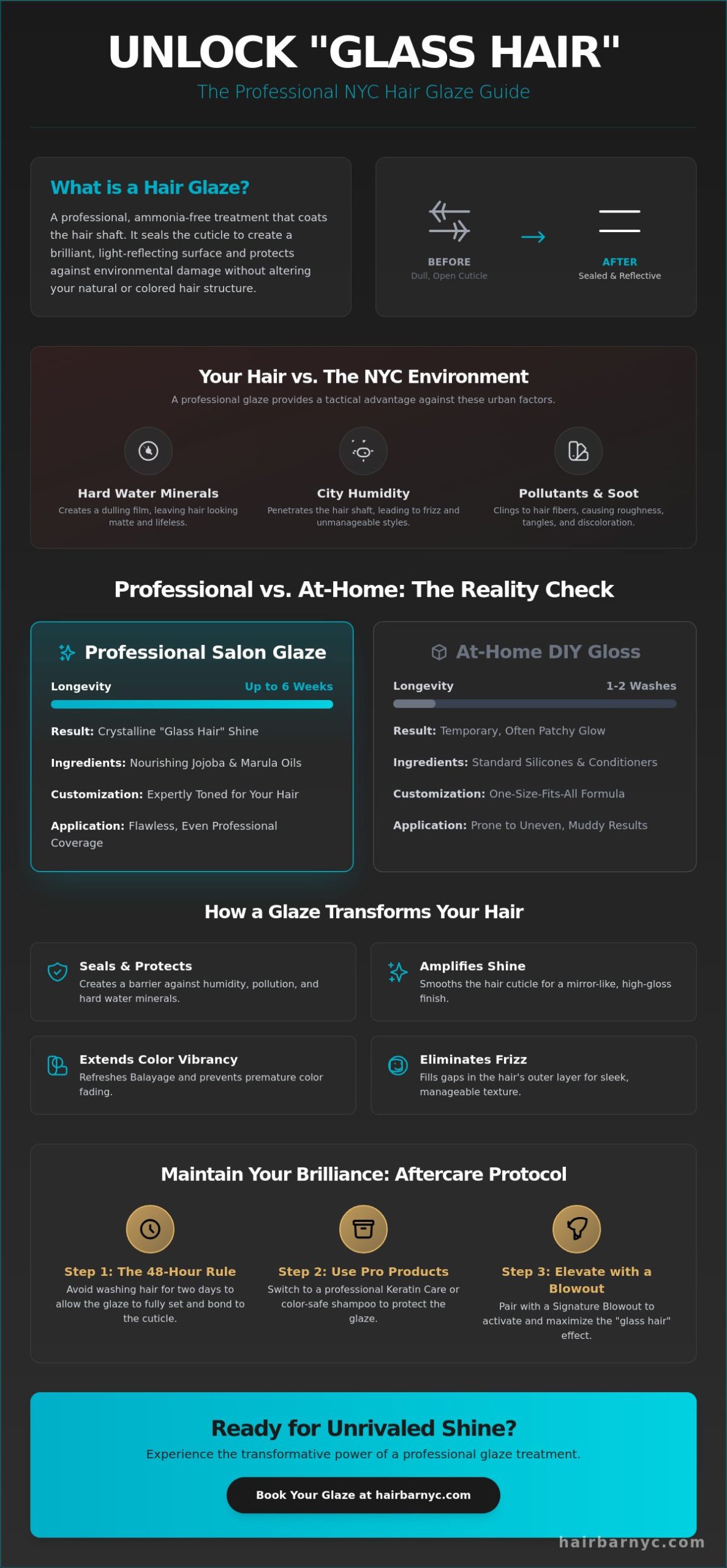 Best Hair Glaze for Shine NYC: The Professional Guide to Glass Hair in 2026