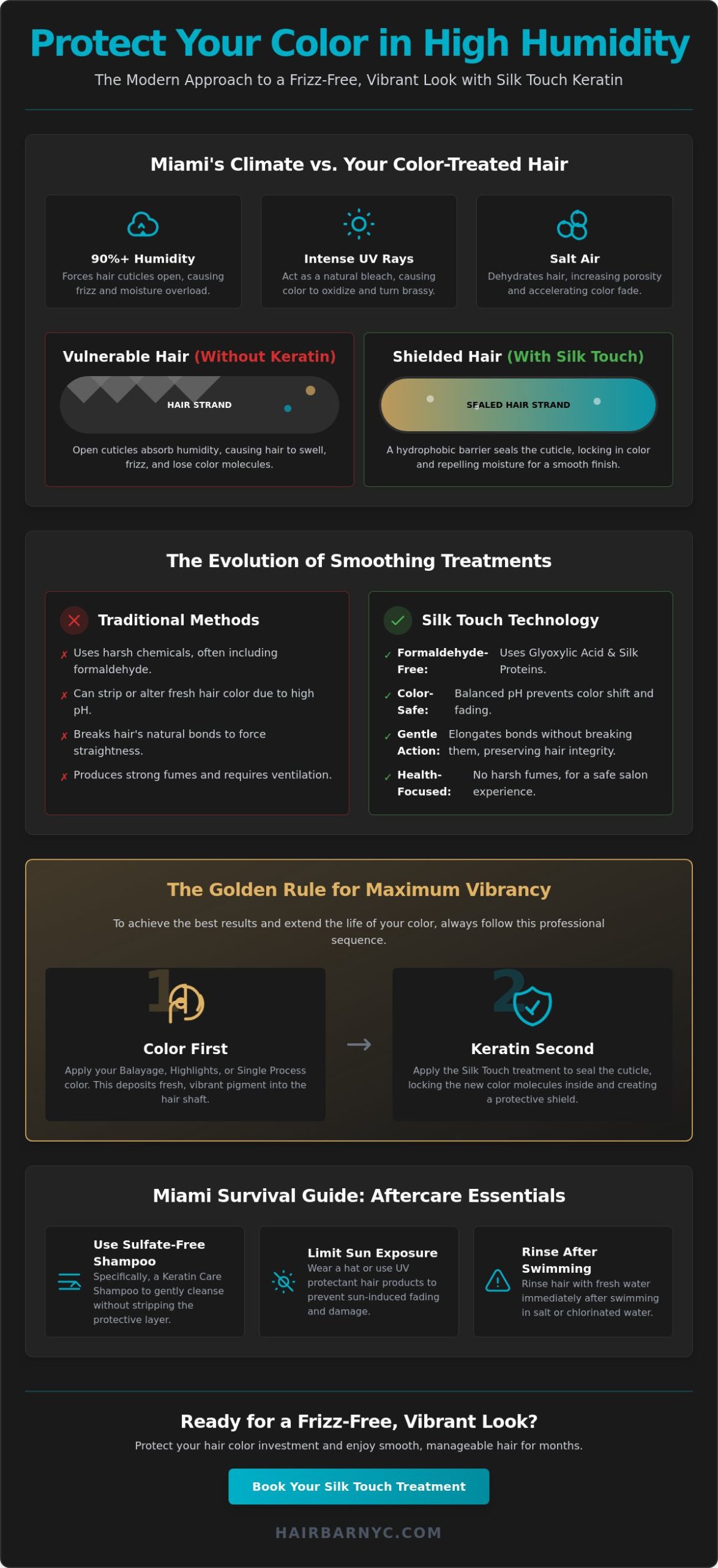 Color Safe Keratin Treatment in Miami: The Ultimate Guide to Frizz-Free Color (2026)