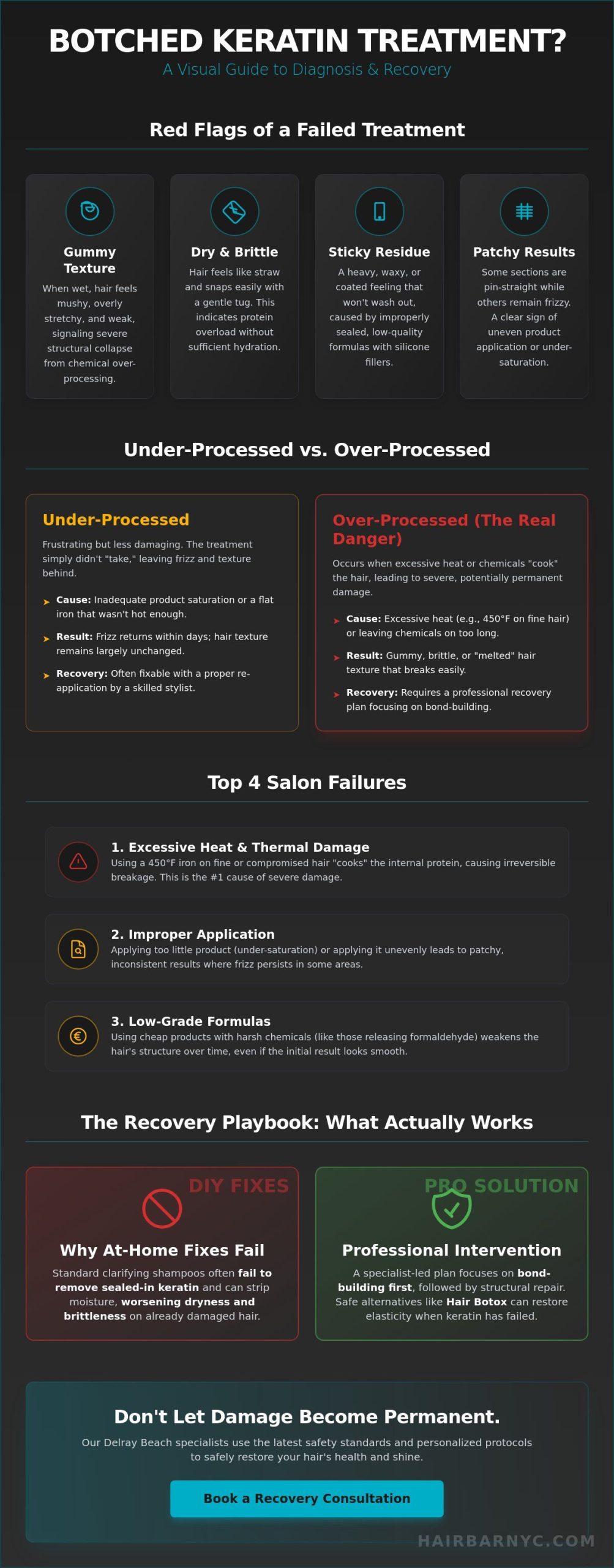 Fixing a Bad Keratin Treatment in Delray Beach: The Ultimate Recovery Guide