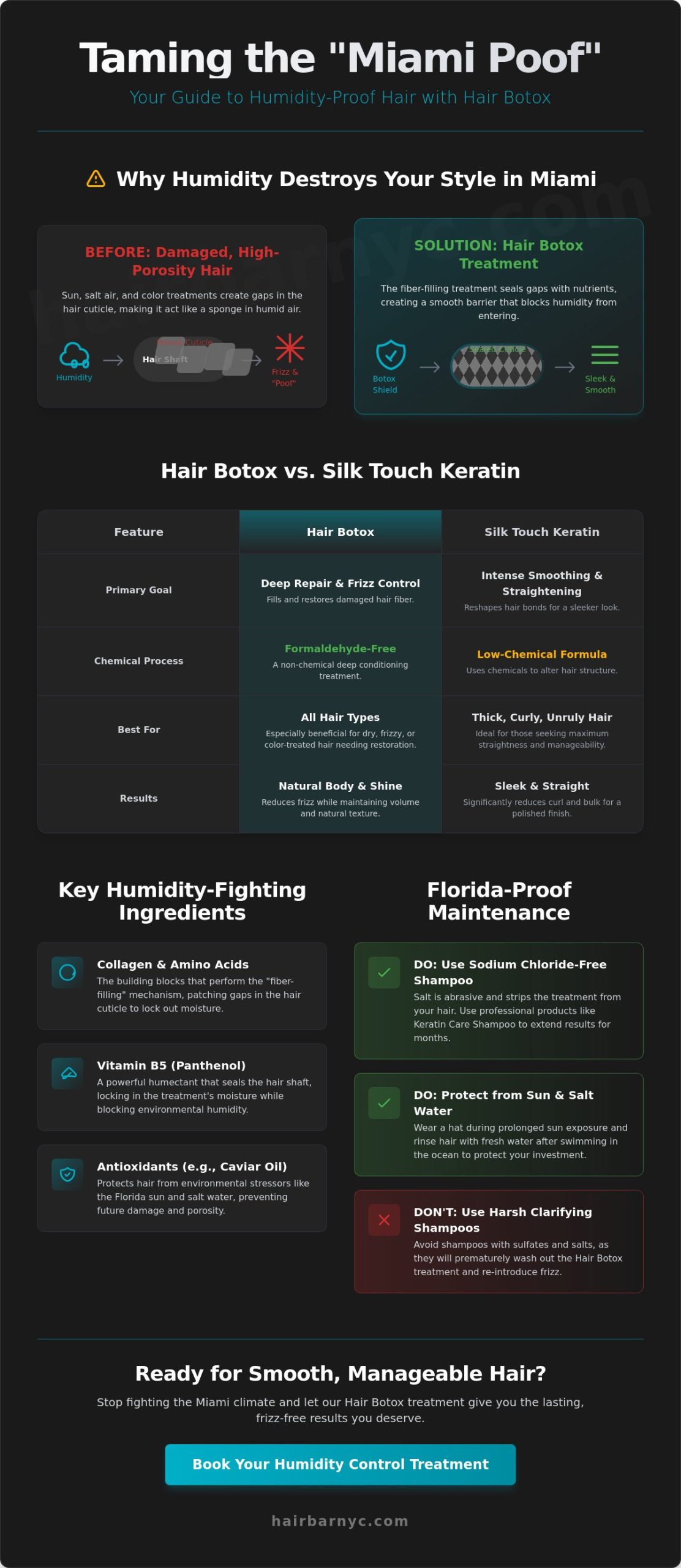 Hair Botox for Humidity Control in Miami: The 2026 Guide to Frizz-Free Hair