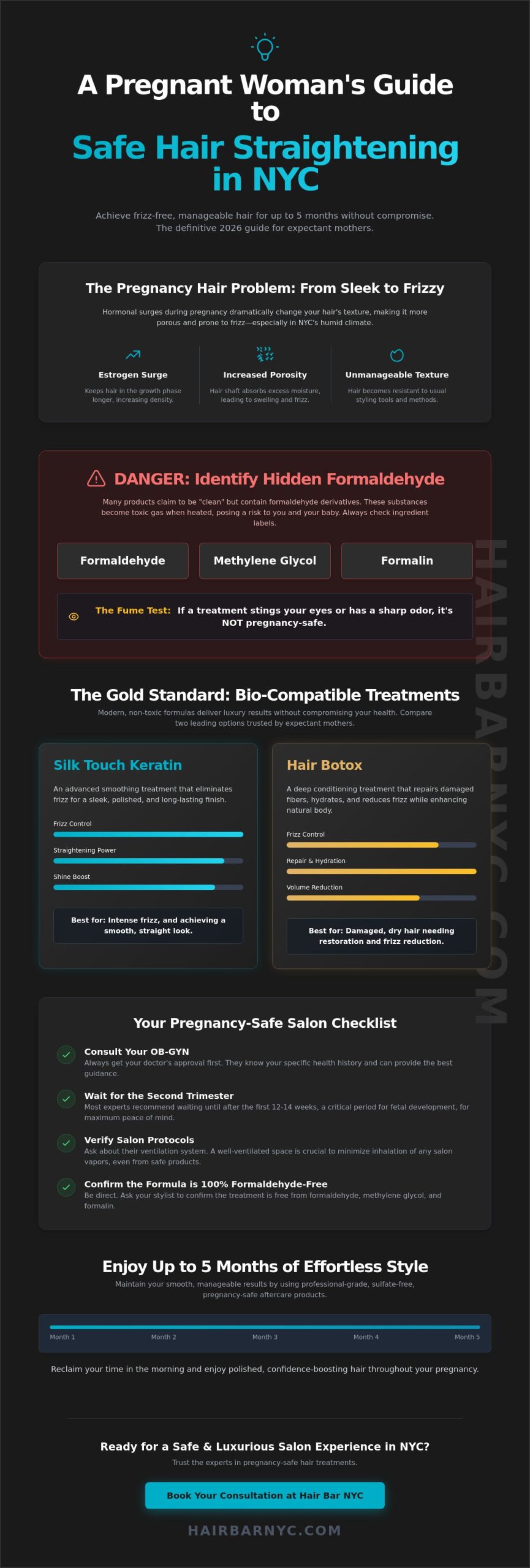 Safe Hair Straightening for Pregnant Women in NYC: The 2026 Expert Guide
