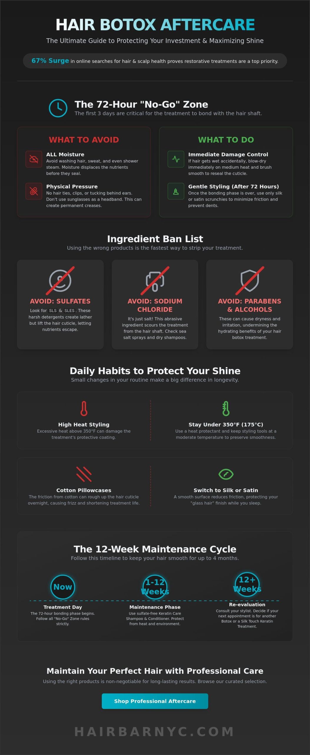 What Not to Do After Hair Botox: 15 Critical Mistakes to Avoid for Long-Lasting Results