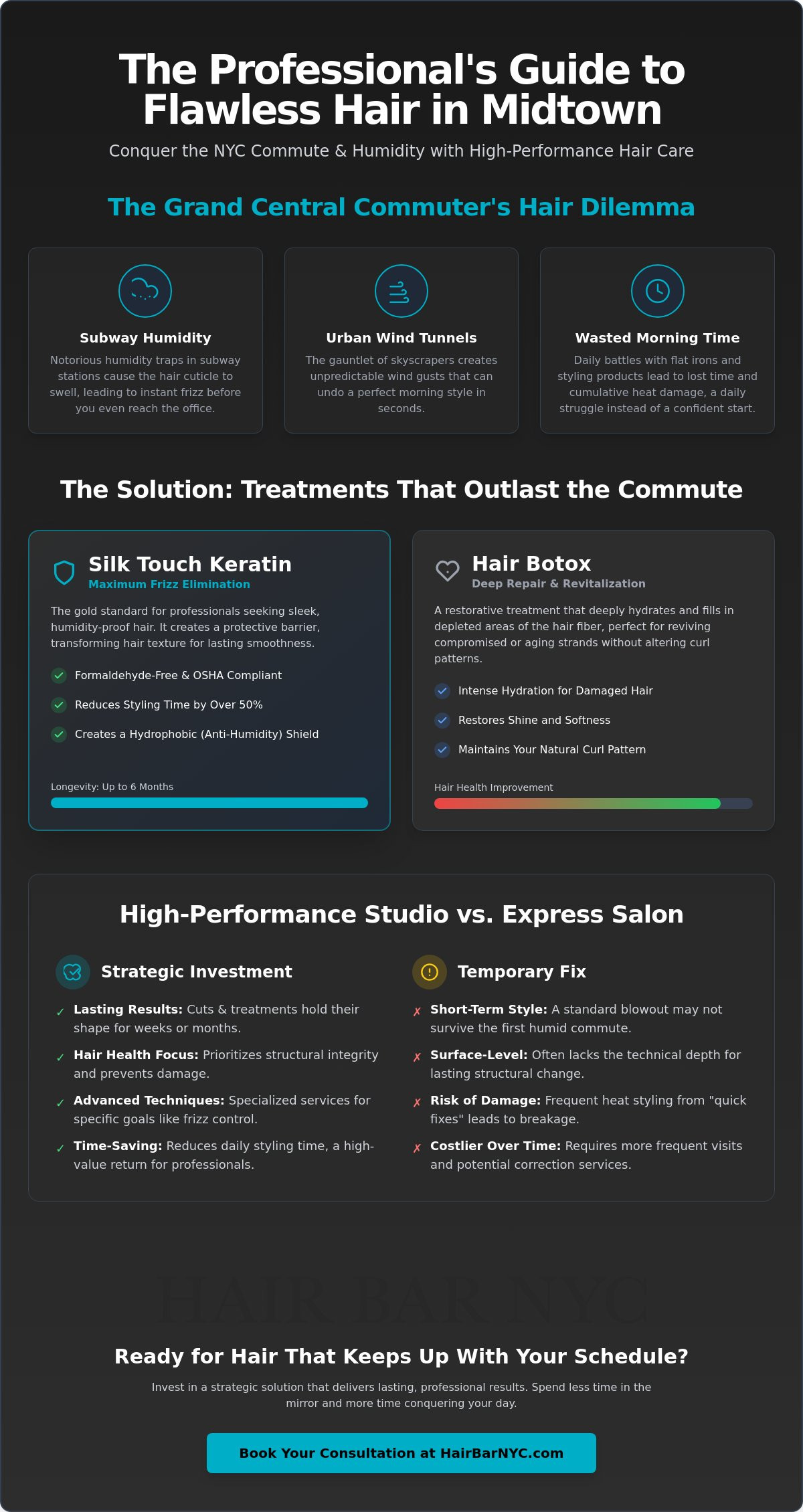 Best Hair Salon Near Grand Central Station: High-Performance Midtown Styling