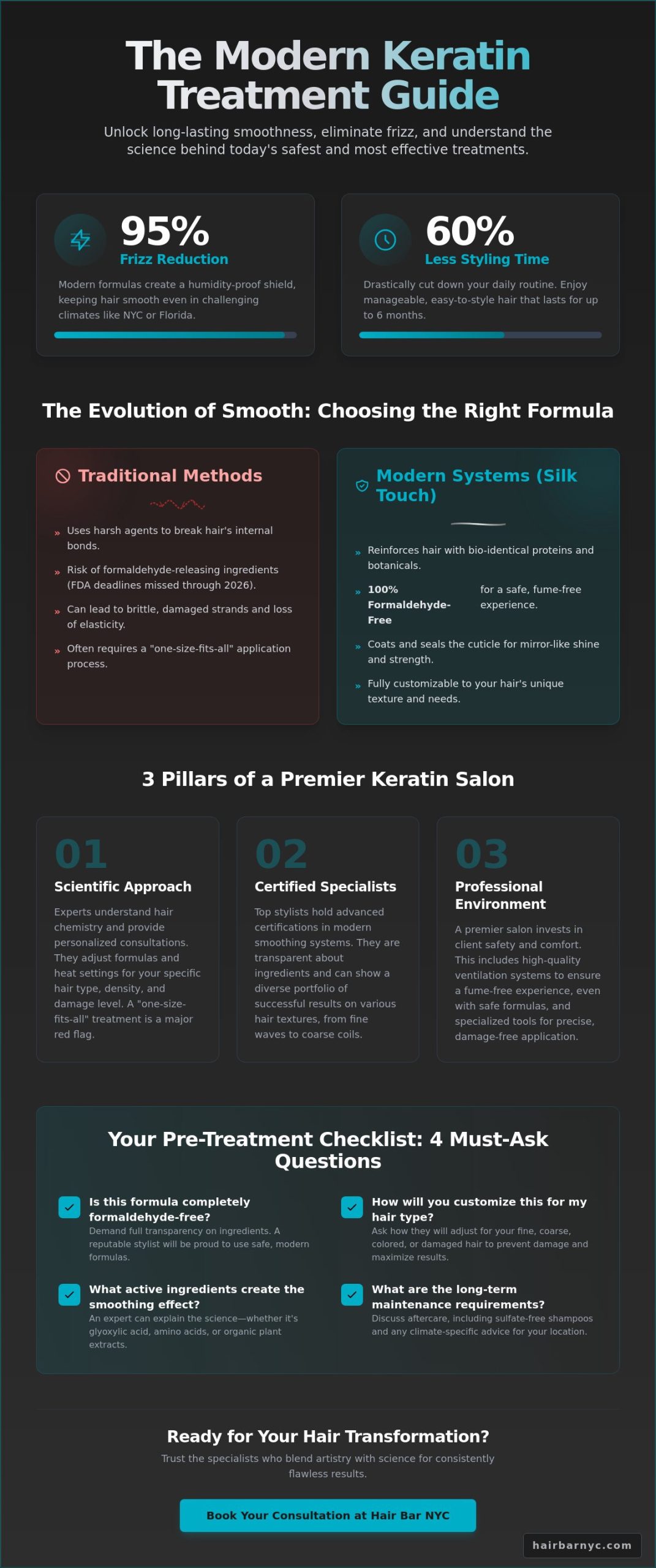 Best Hair Salon Near Me for Keratin: How to Choose the Right Specialist in 2026