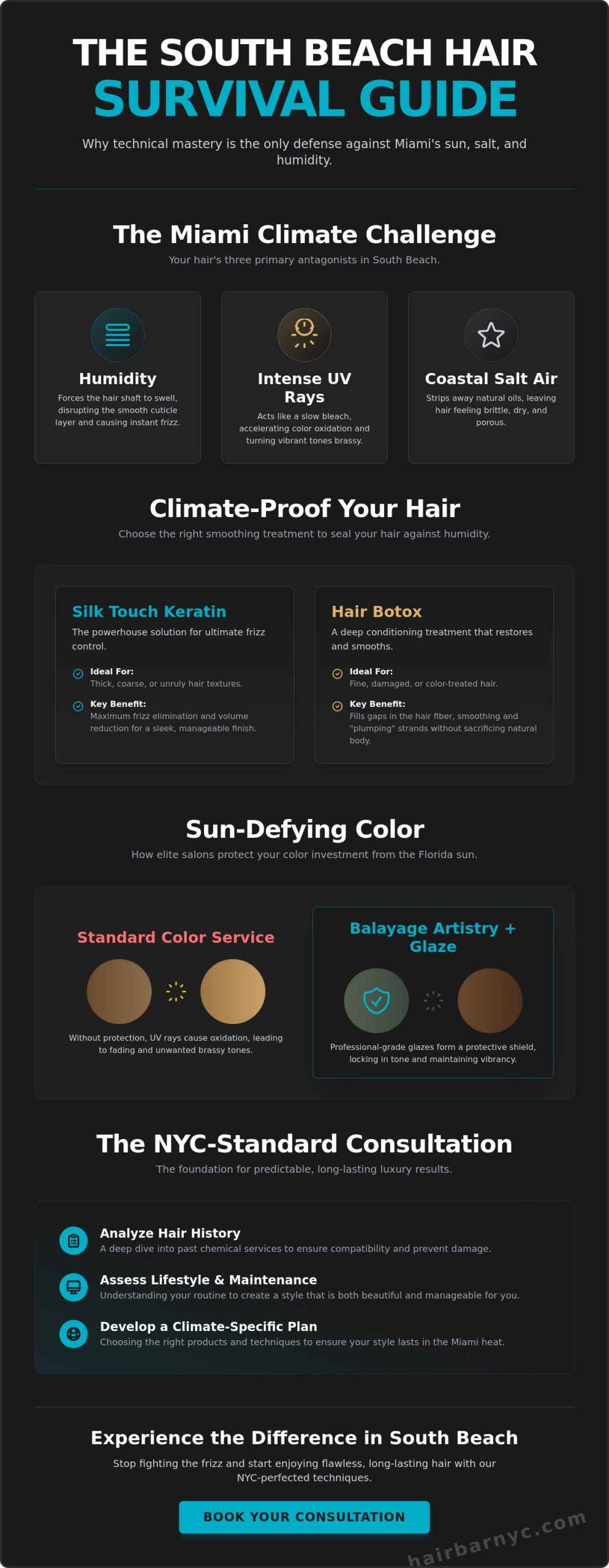 Best Hair Salon in South Beach Miami: The 2026 Guide to Luxury & Humidity-Resistant Style