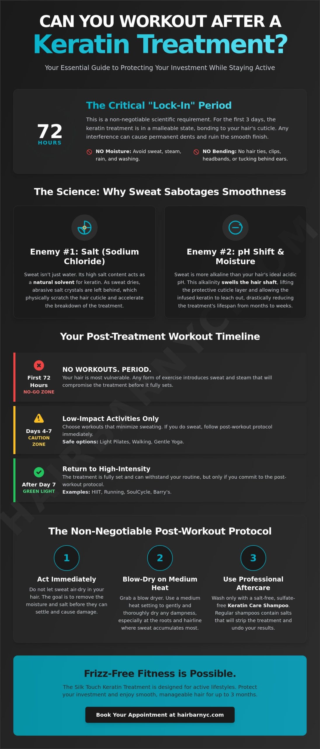Can I Workout After Keratin Treatment? The NYC & Miami Gym-Goer’s Guide