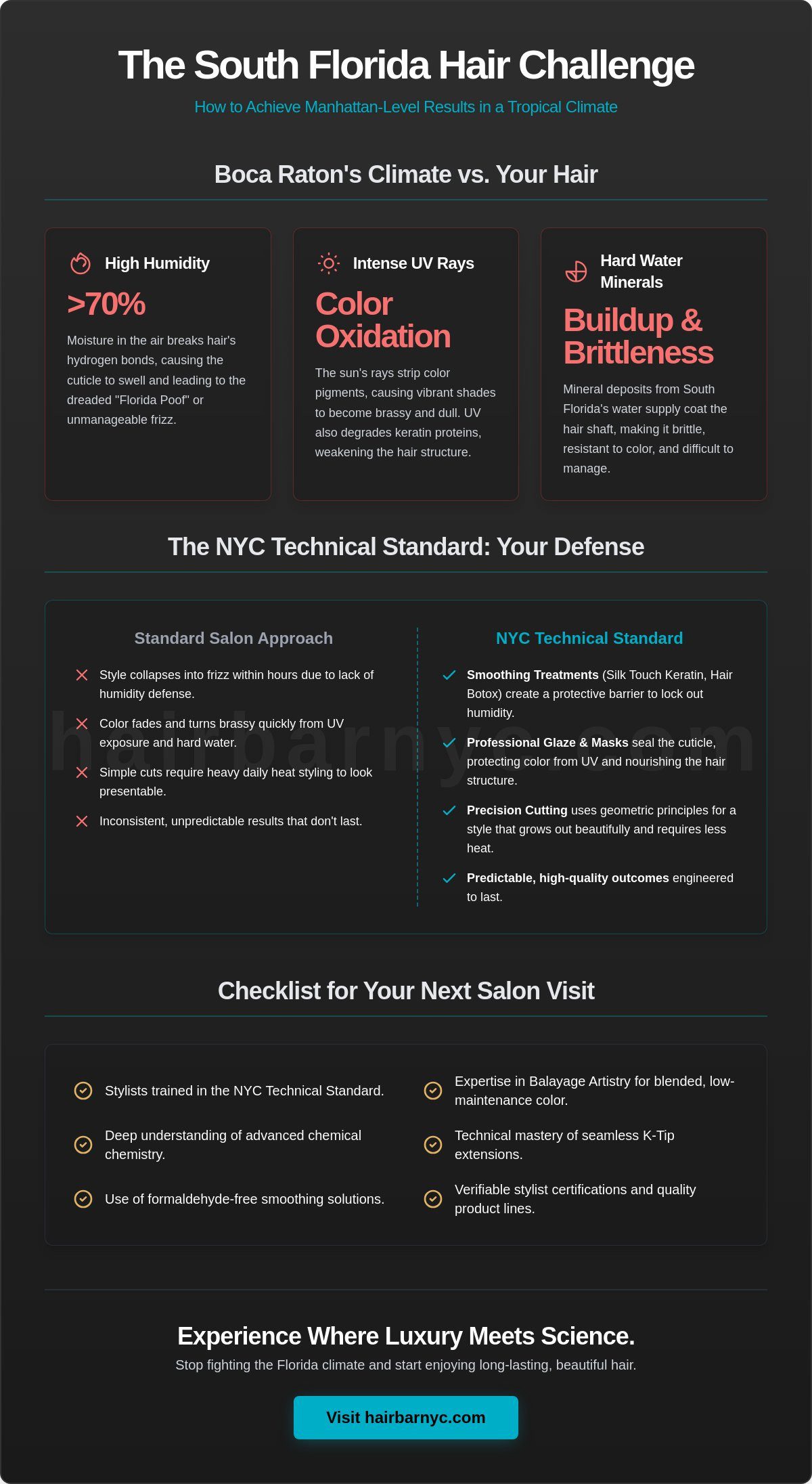 Hair Salon Boca Raton: The 2026 Guide to NYC-Standard Hair Care in South Florida