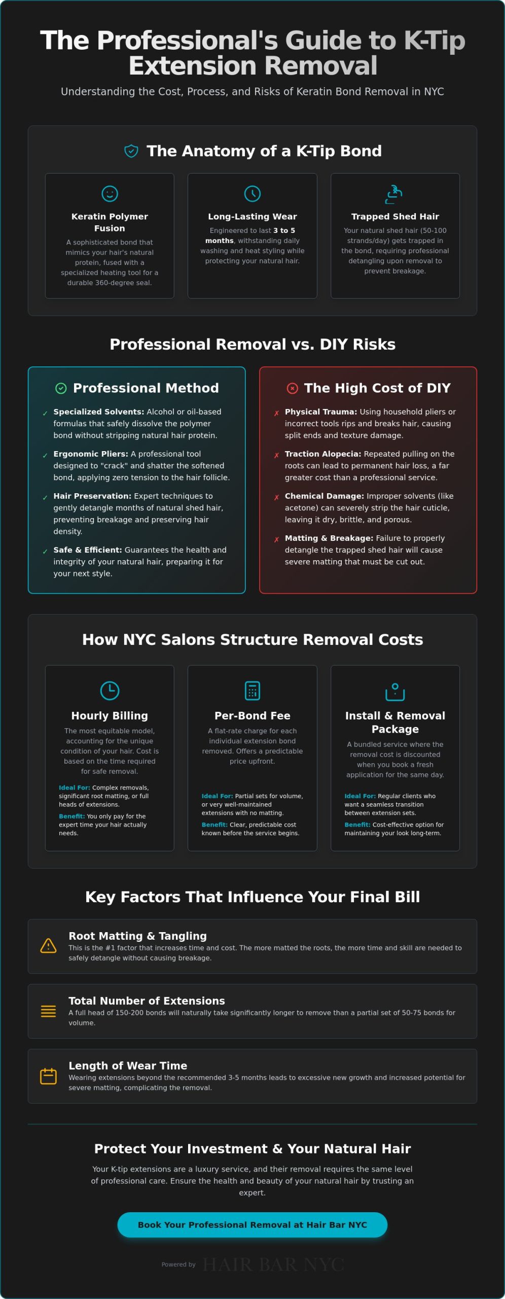 K-Tip Extensions Removal Cost in NYC: 2026 Salon Pricing Guide
