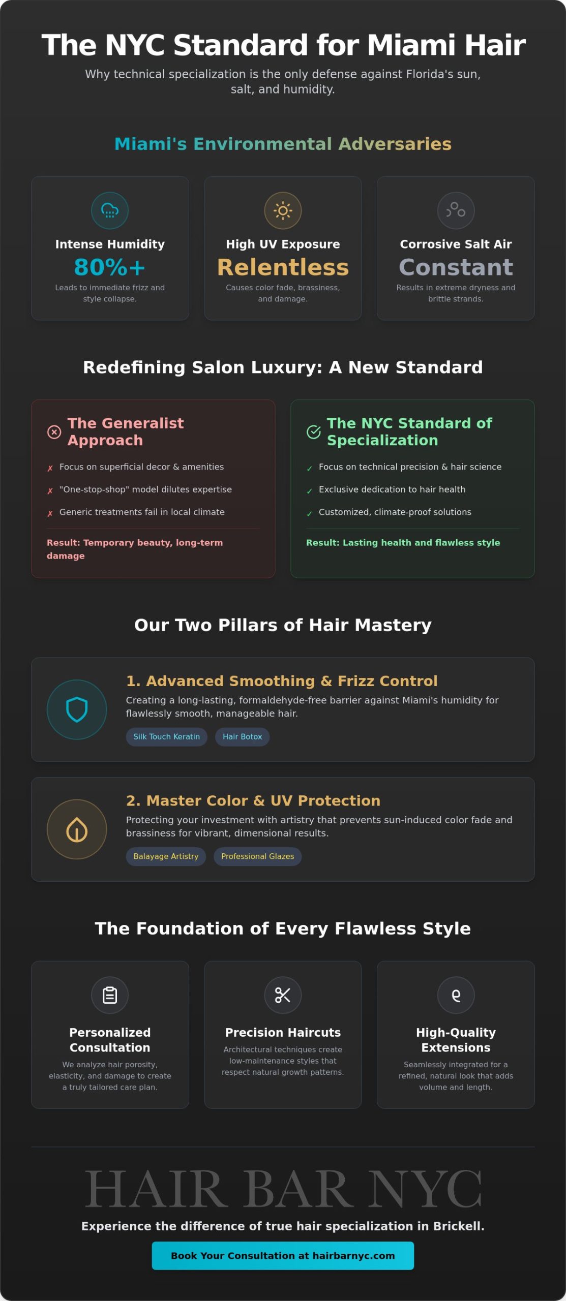 Luxury Hair Salon Miami Brickell: The NYC Standard for High-End Hair Care (2026)