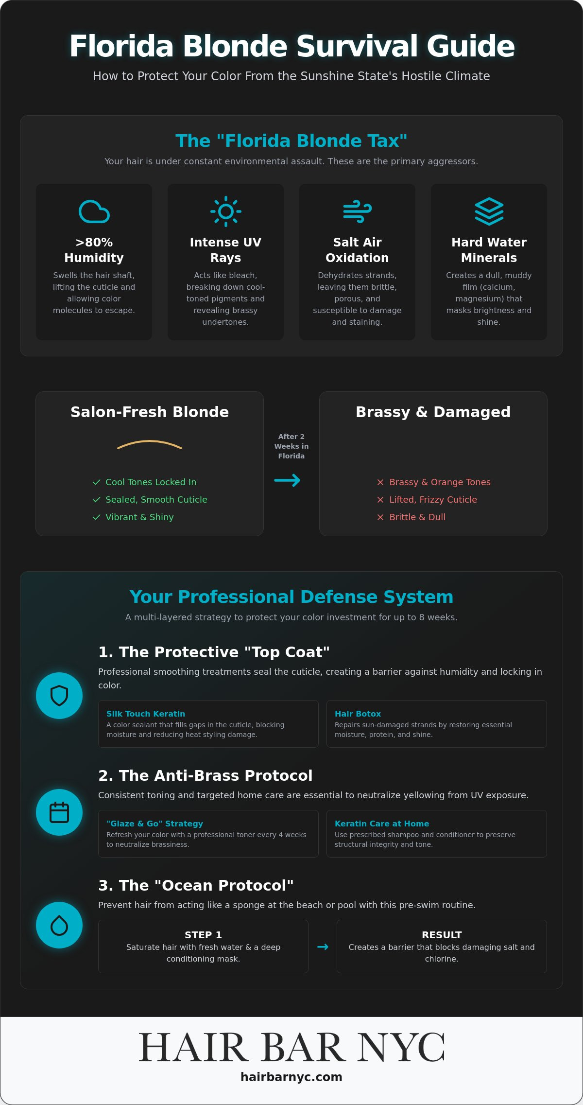 How to Maintain Blonde Hair in Florida: The 2026 Professional Guide