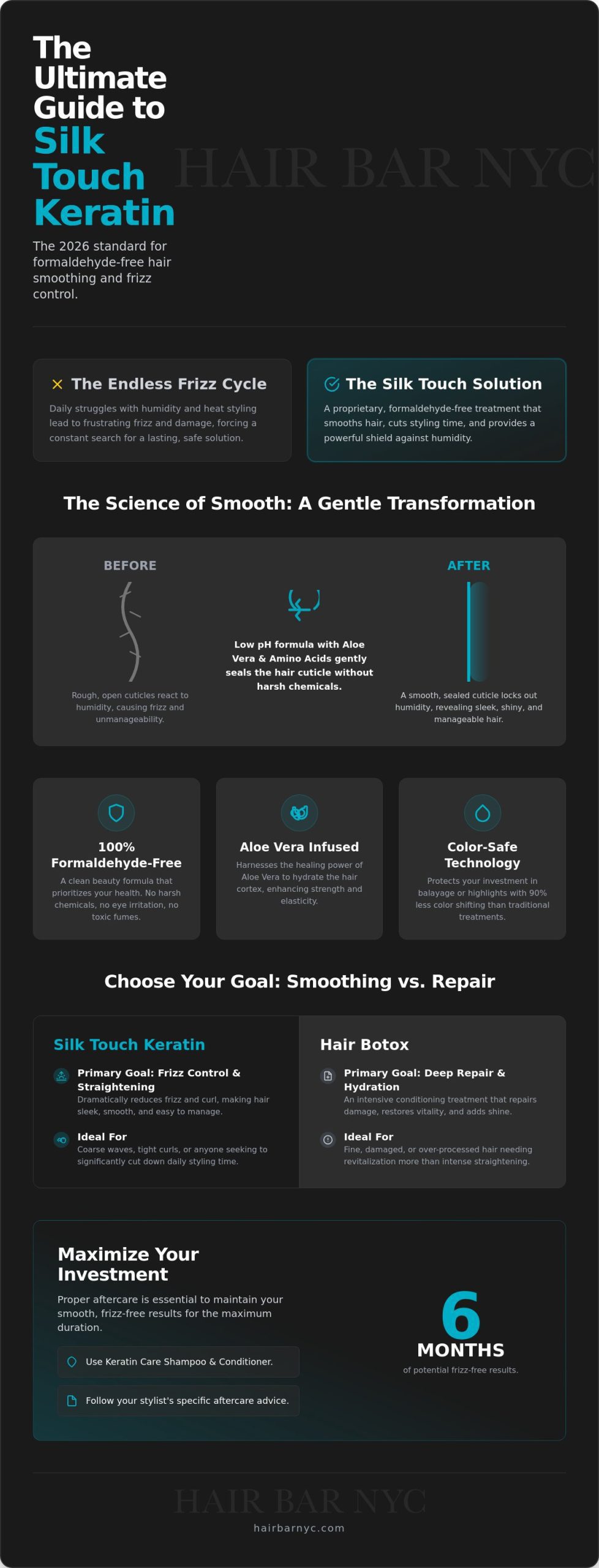 Silk Touch Keratin Reviews: Is This Formaldehyde-Free Treatment Worth It in 2026?
